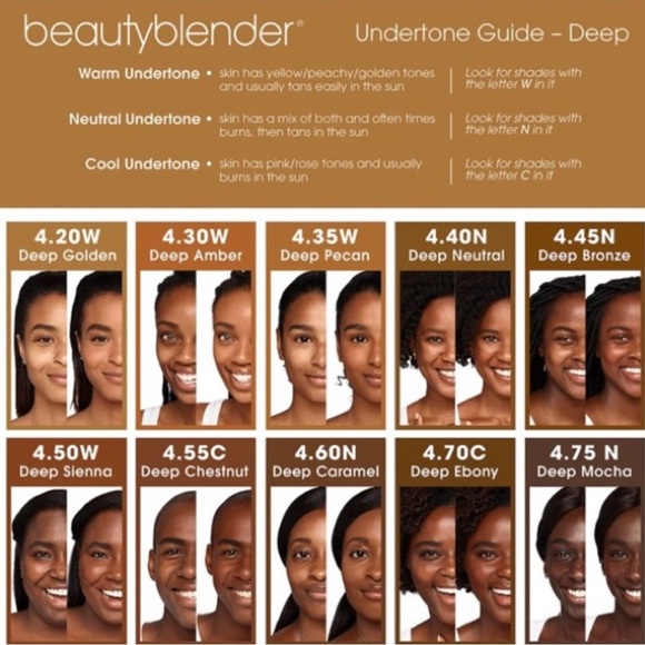 NIB Bounce Beauty Blender Foundation in shade 4.60N - Picture 3 of 4